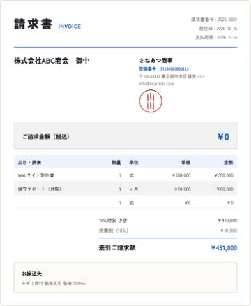 請求書の作成サンプル